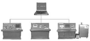自動(dong)化儀(yi)表綜(zong)合校(xiao)驗系(xi)統