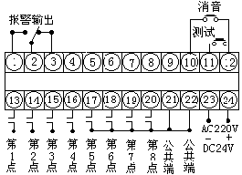 智能閃(shan)光報警(jing)儀端子(zi)接線圖(tu)（無電壓(ya)開關接(jie)點輸入(ru)）