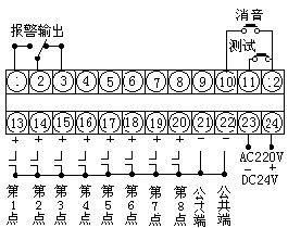 智能閃(shan)光報警(jing)儀端子(zi)接線圖(tu)（電壓信(xin)号輸入(ru)）