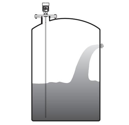 杆(gan)式導波(bo)雷達物(wu)位計安(an)裝圖