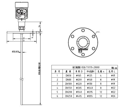 防腐導波(bo)雷達物位(wei)計外型尺(chi)寸圖
