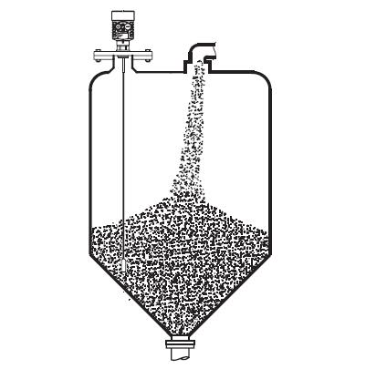 纜(lan)式導(dao)波雷(lei)達物(wu)位計(ji)安裝(zhuang)圖