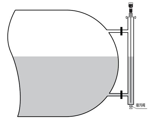 高(gao)溫導(dao)波雷(lei)達物(wu)位計(ji)安裝(zhuang)圖
