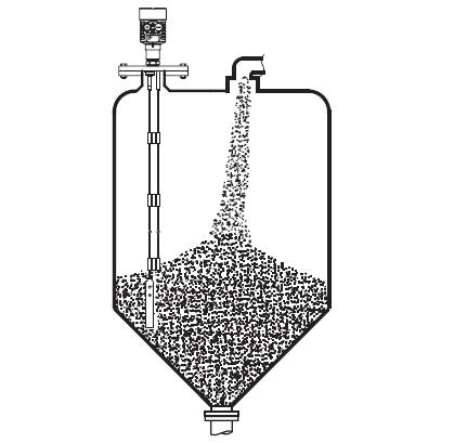 雙纜導波(bo)雷達物位(wei)計安裝圖(tu)示