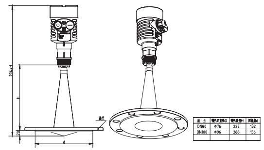 衛生型(xing)平面雷(lei)達物位(wei)計外形(xing)尺寸圖(tu)