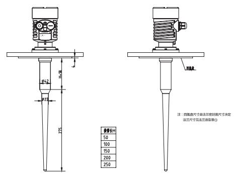 防腐(fu)棒式雷(lei)達物位(wei)計外型(xing)尺寸圖(tu)