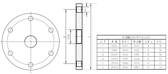 高(gao)溫喇叭天(tian)線雷達物(wu)位計法蘭(lan)選型圖