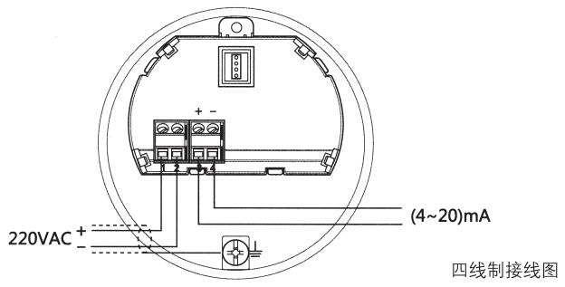 高溫(wen)喇叭天線(xian)雷達物位(wei)計四線制(zhi)接線圖