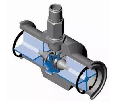 渦(wo)輪流量計(ji)内部結構(gou)圖示