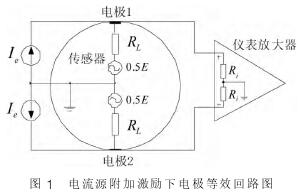 電(dian)磁流量計(ji)電流源附(fu)加激勵下(xia)電極等效(xiao)回路圖