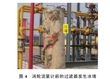 渦(wo)輪流量(liang)計前過(guo)濾器冰(bing)堵