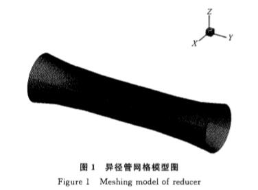 電(dian)磁流(liu)量計(ji)異徑(jing)管網(wang)格模(mo)型圖(tu)