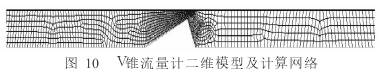 Ｖ錐流量(liang)計二維(wei)模型及(ji)計算網(wang)格圖