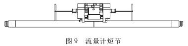 小(xiao)型孔闆(pan)流量計(ji)短節圖(tu)示