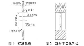 标(biao)準孔(kong)闆與(yu)雙向(xiang)孔闆(pan)流量(liang)計流(liu)量對(dui)比圖(tu)