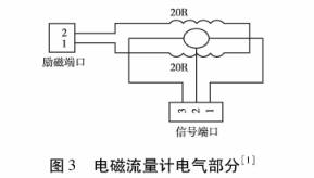 防爆(bao)電池(chi)流量(liang)計電(dian)器部(bu)分圖(tu)示