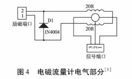防爆(bao)電磁(ci)流量(liang)計電(dian)器圖(tu)示