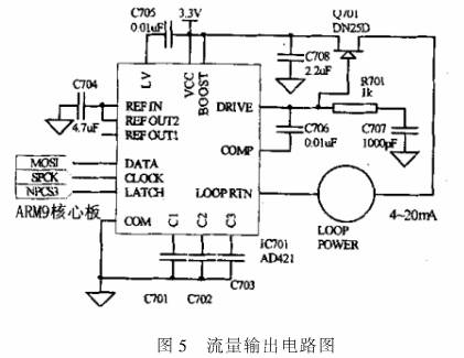 電磁(ci)流量計流(liu)量輸出2電(dian)路圖