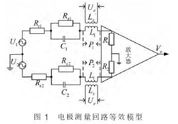電(dian)磁流(liu)量計(ji)電極(ji)測量(liang)回路(lu)等效(xiao)模型(xing)圖