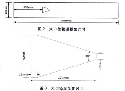 大(da)口徑渦(wo)街流量(liang)計管道(dao)模型尺(chi)寸圖