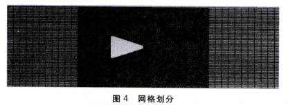 大口徑(jing)渦街流(liu)量計網(wang)格劃分(fen)圖示