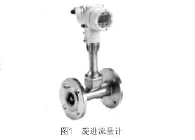 旋(xuan)進漩(xuan)渦流(liu)量計(ji)圖示(shi)