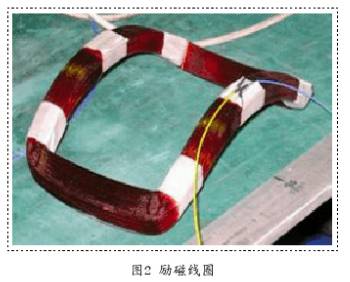 防(fang)爆電磁(ci)流量計(ji)勵磁線(xian)圈圖示(shi)