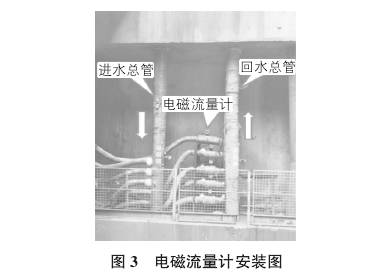 電(dian)磁流(liu)量計(ji)安裝(zhuang)圖示(shi)