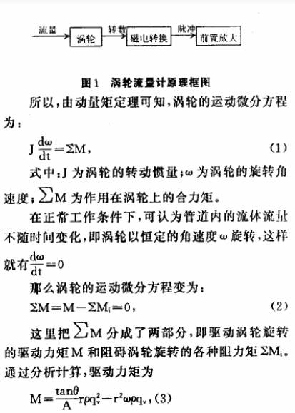 渦輪流(liu)量計原(yuan)理框圖(tu)