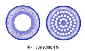 孔闆(pan)流量(liang)計表(biao)面的(de)網格(ge)圖示(shi)