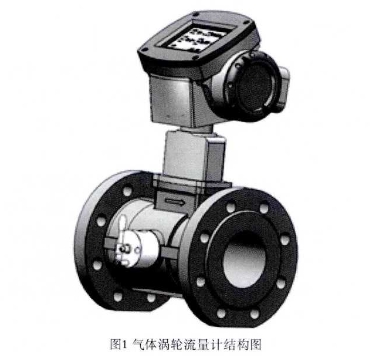 智(zhi)能氣(qi)體渦(wo)輪流(liu)量計(ji)結構(gou)圖