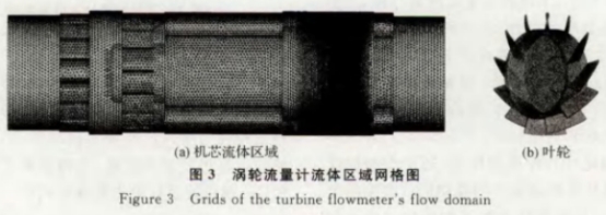 渦輪流(liu)量計流(liu)體區域(yu)網格圖(tu)