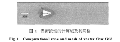 渦(wo)街流量計(ji)流場計算(suan)域與其網(wang)格圖示