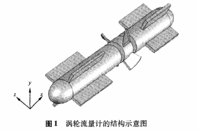 渦輪(lun)流量(liang)計結(jie)構圖(tu)示