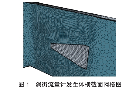 渦街流(liu)量計發生(sheng)體橫截面(mian)網格圖
