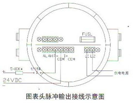 圓表頭(tou)脈沖輸(shu)出接線(xian)示意圖(tu)