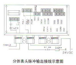 分體表(biao)頭脈沖(chong)輸出接(jie)線示意(yi)圖