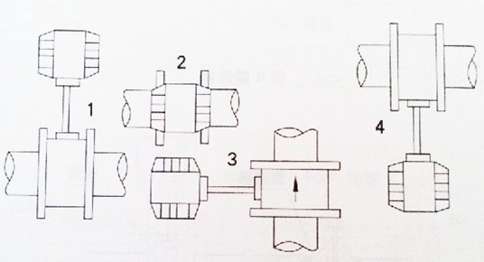 智能(neng)渦街流(liu)量計管(guan)道安裝(zhuang)位置