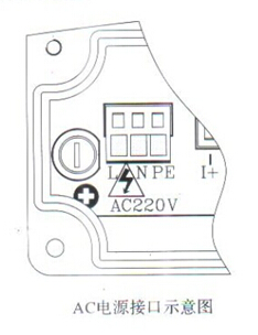 分體(ti)式電(dian)磁流(liu)量計(ji)AC電源(yuan)接口(kou)示意(yi)圖