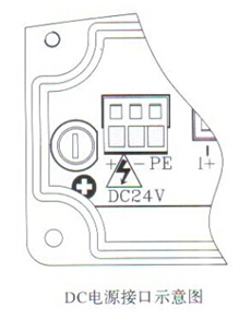 分(fen)體式(shi)電磁(ci)流量(liang)計DC電(dian)源接(jie)口示(shi)意圖(tu)