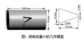 渦街(jie)流量計(ji)的幾何(he)圖形