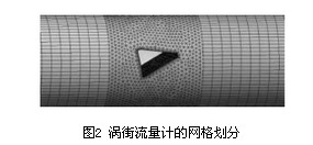 渦(wo)街流量(liang)計的網(wang)格劃分(fen)