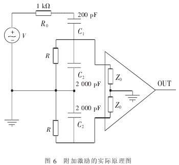 電(dian)磁流(liu)量計(ji)附加(jia)激勵(li)的實(shi)際原(yuan)理圖(tu)