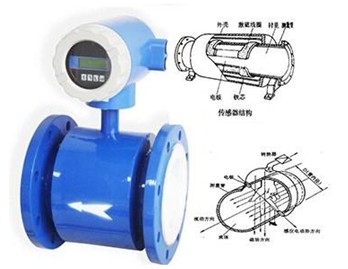 電磁(ci)流量(liang)計外(wai)形圖(tu)