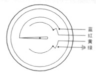 點(dian)擊看大(da)圖