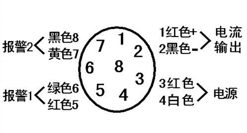 數顯(xian)壓力(li)控制(zhi)器接(jie)線說(shuo)明
